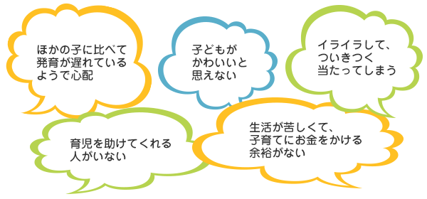 ほかの子に比べて発育が遅れているようで心配・イライラして、ついきつく当たってしまう・生活が苦しくて、子育てにお金をかける余裕がない・子どもがかわいいと思えない・育児を助けてくれる人がいない